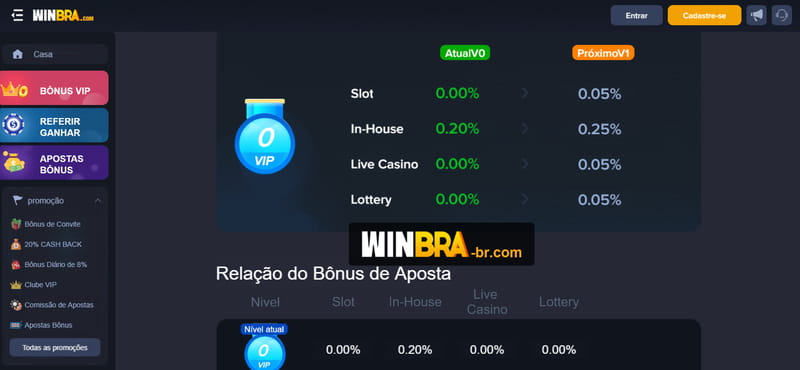 fansbet