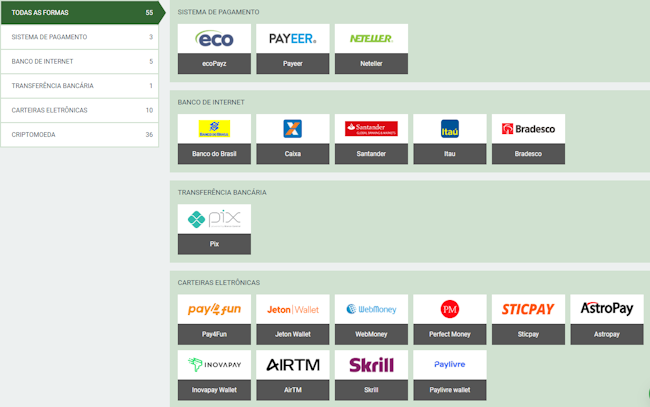 betfusion