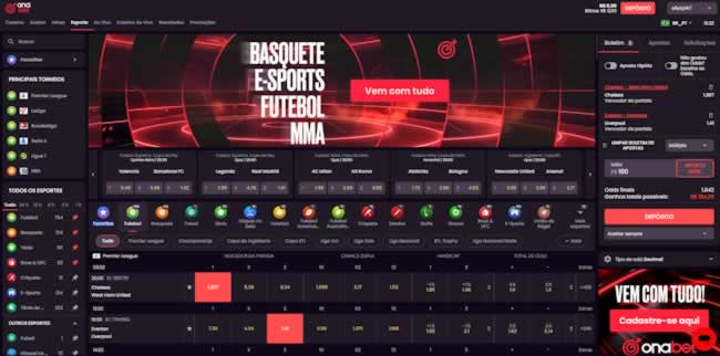 wildbet