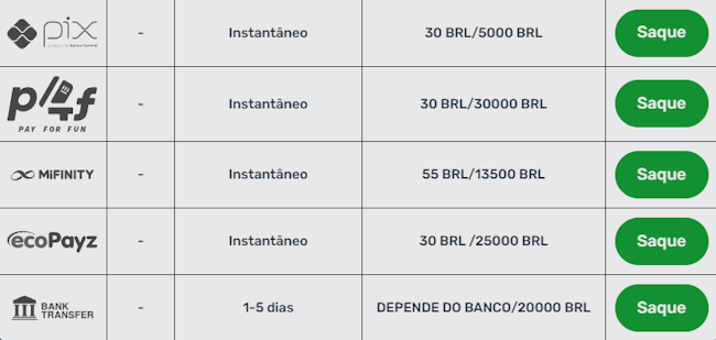 Fortune rabbit demo betano